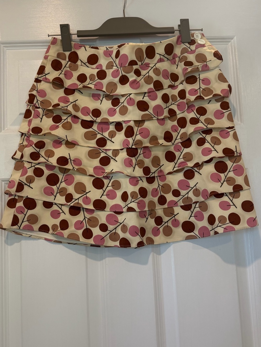 Parameter Skirt
